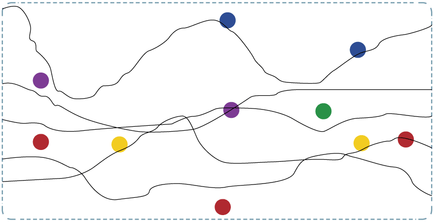 Ilustracion del rizoma: lineas y nodos de colores