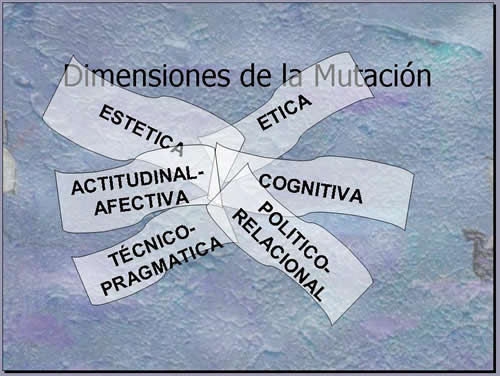 Figura 2 Figura 2
